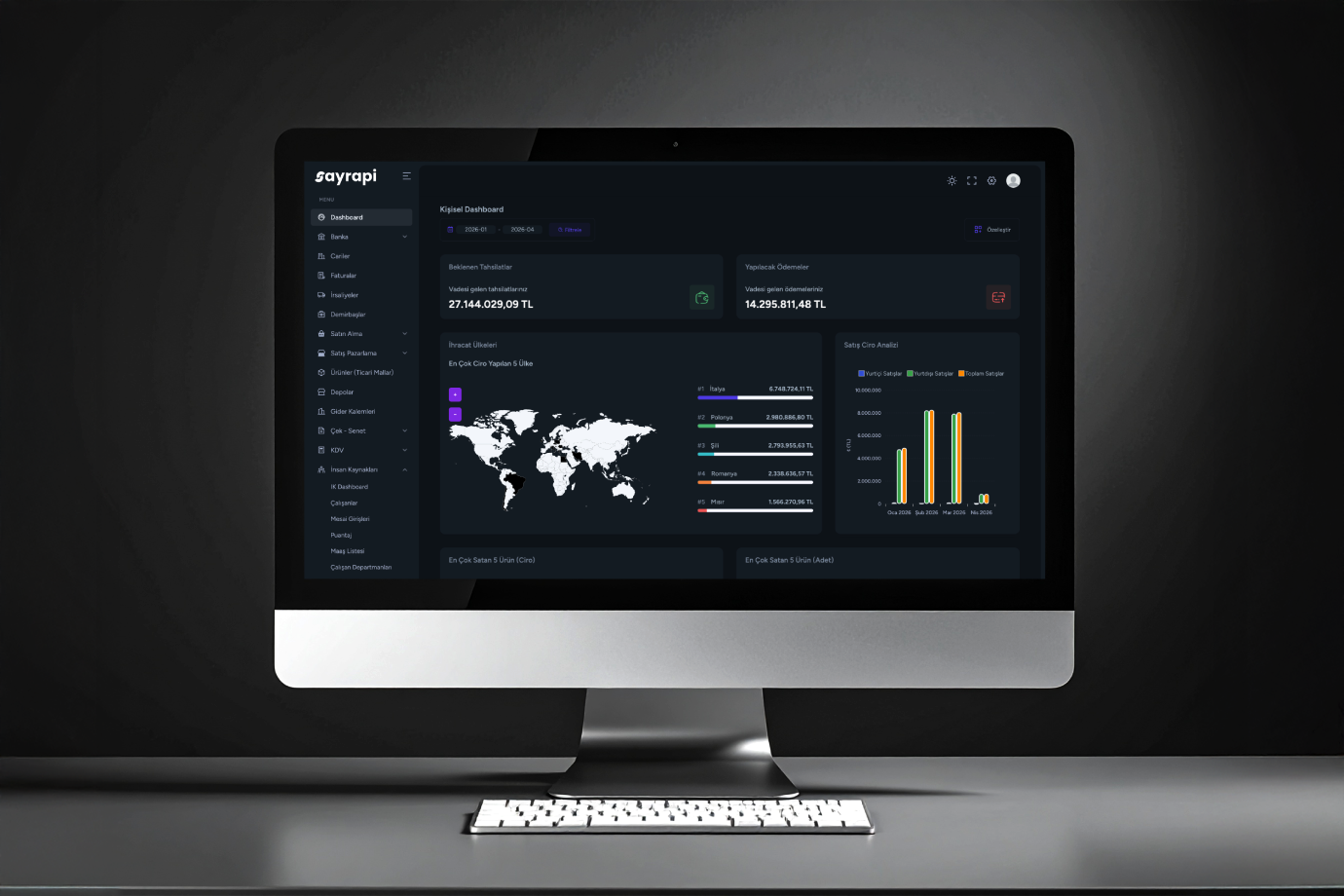 Sayrapi ERP Modern Yönetim Paneli ve Dashboard